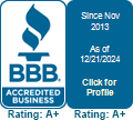 AJ's Electrical Contractors Ltd. BBB Business Review