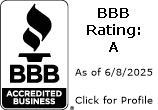 L'Atelier De Rachit BBB Business Review