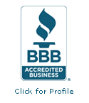 City Wide Mortgage Services BBB Business Review