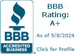 Pacific Quorum Properties Inc. BBB Business Review