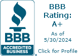 Westbound And Down Property Services Ltd BBB Business Review