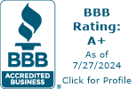 MJM Furniture BBB Business Review