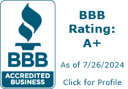 Sterling Advisory Inc. BBB Business Review