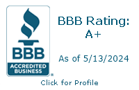 Ready Solar BBB Business Review