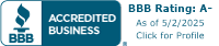 Riverside Glass Ltd. BBB Business Review