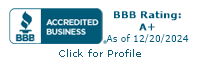 AJ's Electrical Contractors Ltd. BBB Business Review